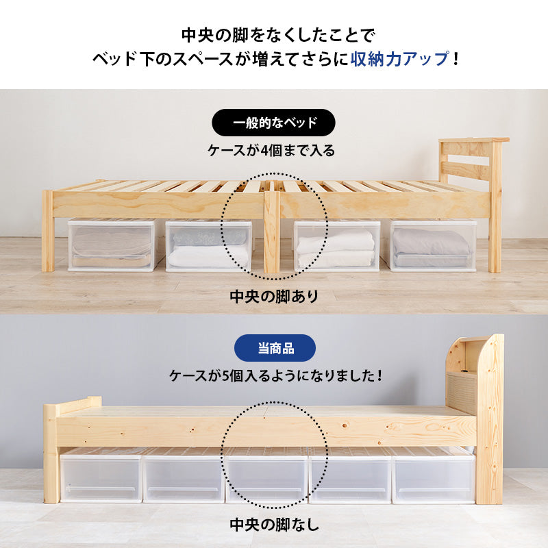 組立簡単 マットレス付シングルベッド ネジなし 工具 3段階 木製ベッド 床面 ボンネルコイルマットレスセット