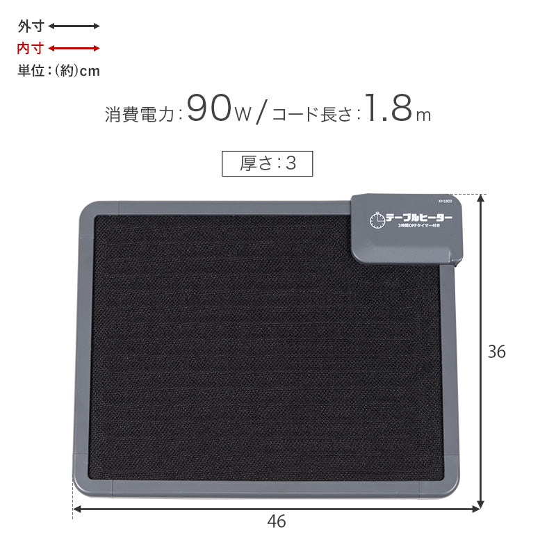 デスクヒーター 5点セット こたつ オフィスデスク 磁石 オフィス デスク 薄型 邪魔 ヒーター セット販売 職場
