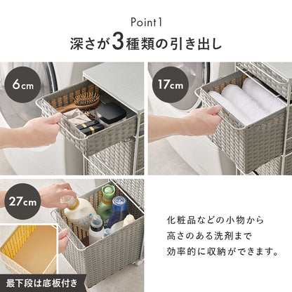 ランドリーチェスト チェスト ランドリー 収納家具 ランドリー スペースキッチン 隙間 樹脂素材 強い 樹脂