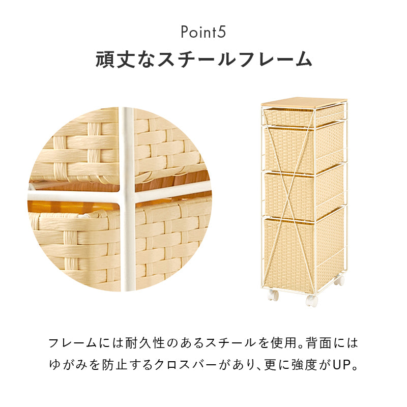 ランドリーチェスト チェスト ランドリー 収納家具 ランドリー スペースキッチン 隙間 樹脂素材 強い 樹脂
