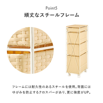 ランドリーチェスト チェスト ランドリー 収納家具 ランドリー スペースキッチン 隙間 樹脂素材 強い 樹脂