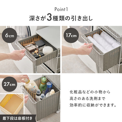 ランドリーチェスト チェスト ランドリー 収納家具 ランドリー スペースキッチン 隙間 樹脂素材 強い 樹脂