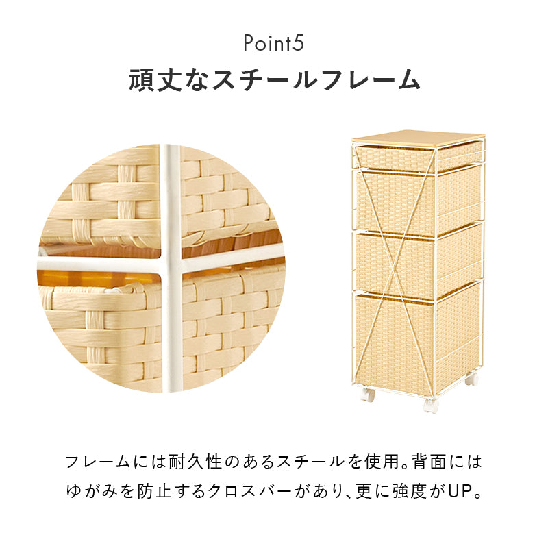 ランドリーチェスト チェスト ランドリー 収納家具 ランドリー スペースキッチン 隙間 樹脂素材 強い 樹脂