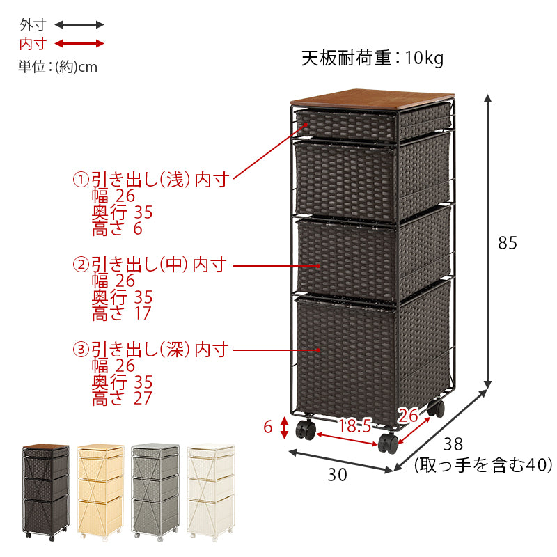 ランドリーチェスト チェスト ランドリー 収納家具 ランドリー スペースキッチン 隙間 樹脂素材 強い 樹脂