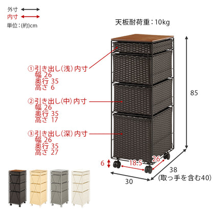 ランドリーチェスト チェスト ランドリー 収納家具 ランドリー スペースキッチン 隙間 樹脂素材 強い 樹脂
