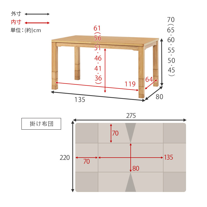 ダイニングコタツ うす掛け布団 2点セット こたつ 長方形 変更 ダイニング 6段階 こたつテーブル テーブル