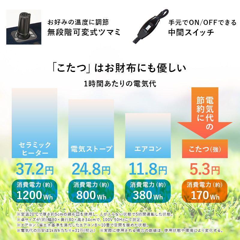 カジュアルコタツ 100 こたつ 楕円 丸型 ナチュラル ナチュラルデザイン あたたかみ 木目 美しい