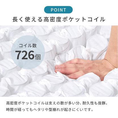 マットレス 両面ポケット ベッド メッシュ 生地 全面 使用 寝返り たび 熱気 両面仕様 長い 表裏