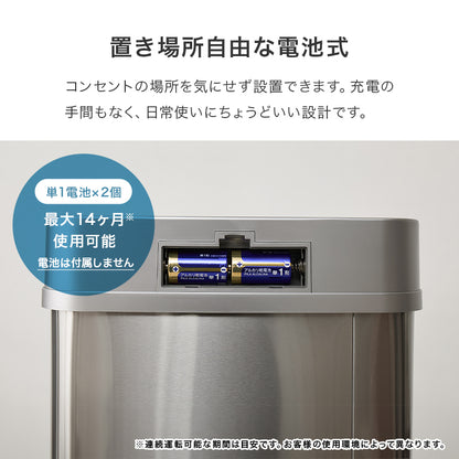センサー付きゴミ箱 キッチン収納 ダストボックス センサー 反応 自動 ふた 料理 ゴミ捨て 便利 普段 リビング