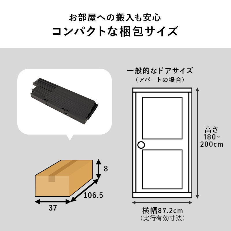マットレス付セミダブルベッド ネジ頭 パーツ 仕様 体型 支え ポケットコイルマットレスセット 体圧 分散