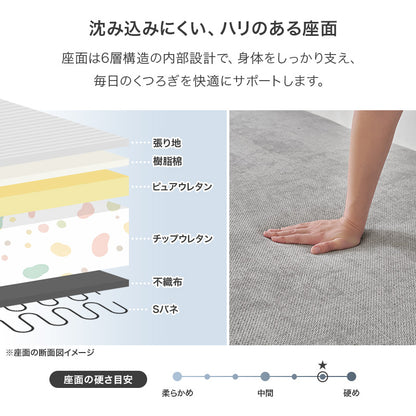ソファ 1人掛け用座面のみ アイランドソファ 座面単品 アイランド 座面 単品 ハリ 座り心地 ハイ兼用 ロー