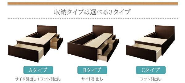 組立設置付 大容量収納ファミリーチェストベッド TRACT トラクト 薄型スタンダードボンネルコイルマットレス付き A+C ワイドK240(SD×2) 送料無料