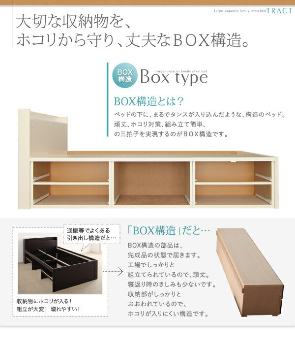組立設置付 大容量収納ファミリーチェストベッド TRACT トラクト 薄型スタンダードボンネルコイルマットレス付き A+A ワイドK200 送料無料