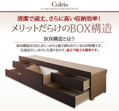 【新商品】組立設置付 国産大容量収納ファミリーチェストベッド ベッドフレームのみ ワイドK220(S+SD) 送料無料