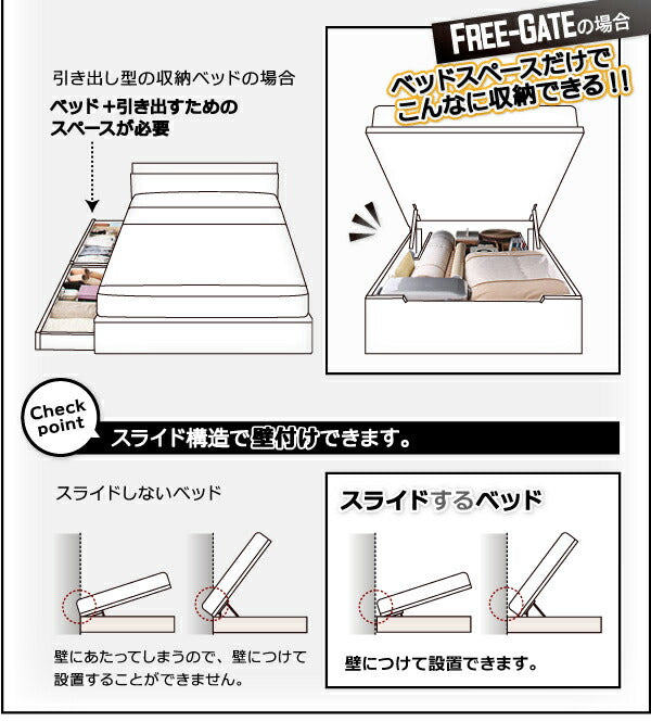 組立設置付 搬入楽々棚コンセント跳ね上げベッド Free-Gate フリーゲート 薄型スタンダードポケットコイルマットレス付き 縦開き セミダブル 深さレギュラー 送料無料