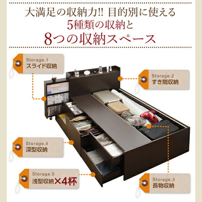 【新商品】組立設置付き スライド収納付き_大容量チェストベッド Every-IN エブリーイン 薄型スタンダードボンネルコイルマットレス付き ダブル レギュラー丈 送料無料