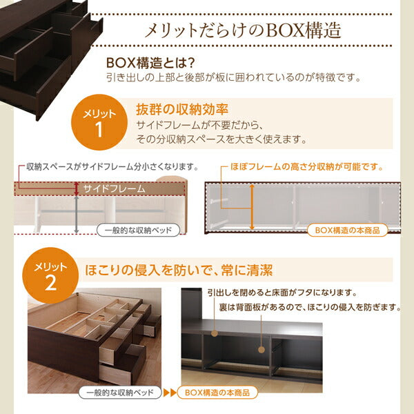 組立設置付き スライド収納付き_大容量チェストベッド Every-IN エブリーイン 薄型プレミアムポケットコイルマットレス付き セミシングル レギュラー丈 送料無料