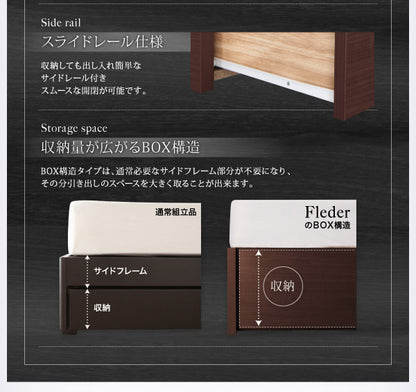 【新商品】組立設置付 国産 棚・コンセント付き収納ベッド Fleder フレーダー ベッドフレームのみ 床板仕様 セミダブル 送料無料