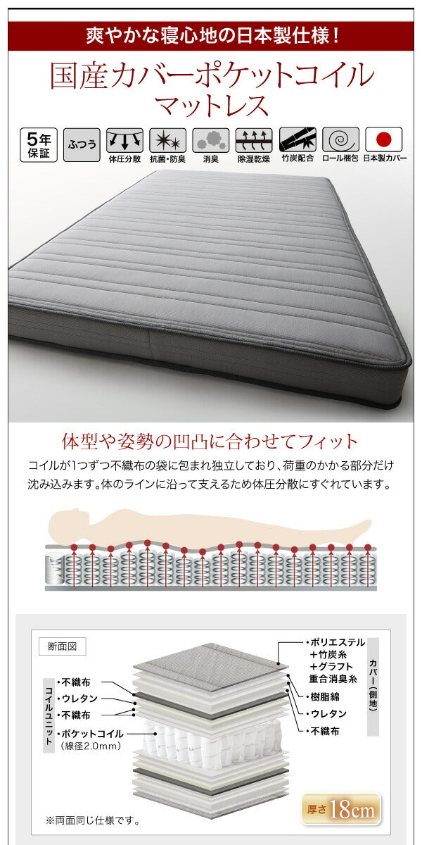 【新商品】組立設置付き モダンライト・コンセント付きローベッド Burlington バーリントン 国産カバーポケットコイルマットレス付き セミダブル 送料無料