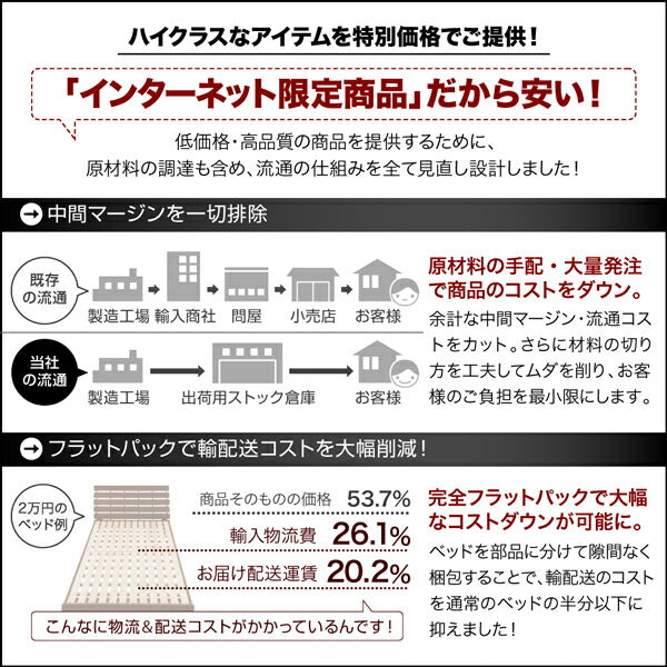 【新商品】布団で寝られる大容量収納ベッド Semper センペール 薄型プレミアムポケットコイルマットレス付き 引出し2杯 ロータイプ シングル 送料無料