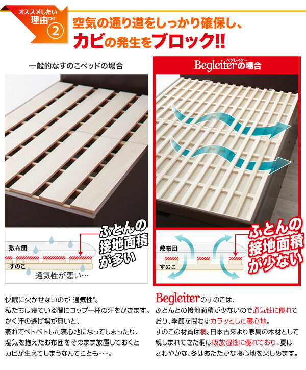 【新商品】組立設置付 敷ふとん対応&amp;大容量収納を実現 国産すのこ跳ね上げベッド Begleiter ベグレイター 縦開き ヘッドレス セミダブル 深さグランド 送料無料