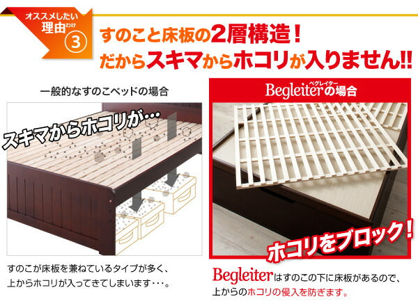 組立設置付 敷ふとん対応&amp;大容量収納を実現 国産すのこ跳ね上げベッド Begleiter ベグレイター 縦開き ヘッドレス セミダブル 深さグランド 送料無料