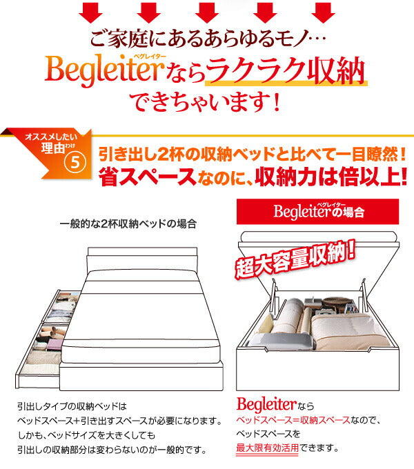 組立設置付 敷ふとん対応&amp;大容量収納を実現 国産すのこ跳ね上げベッド Begleiter ベグレイター 縦開き ヘッドレス セミダブル 深さラージ 送料無料