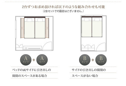 【新商品】組立設置付 連結 棚・コンセント付すのこ収納ベッド Ernesti エルネスティ ベッドフレームのみ Bタイプ シングル 送料無料
