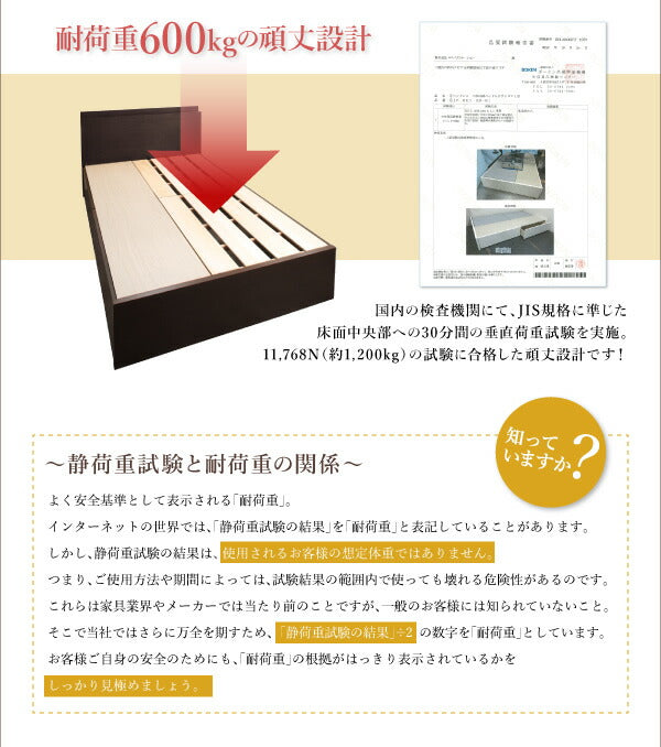 組立設置付 長く使える棚・コンセント付国産頑丈2杯収納ベッド Rhino ライノ 薄型抗菌国産ポケットコイルマットレス付き セミダブル 送料無料