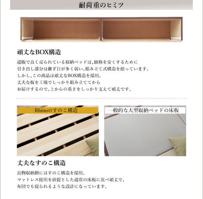 組立設置付 長く使える棚・コンセント付国産頑丈2杯収納ベッド Rhino ライノ マルチラススーパースプリングマットレス付き セミダブル 送料無料
