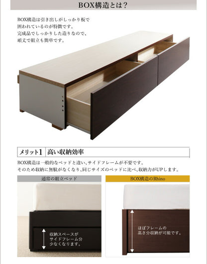 組立設置付 長く使える棚・コンセント付国産頑丈2杯収納ベッド Rhino ライノ 薄型抗菌国産ポケットコイルマットレス付き セミダブル 送料無料