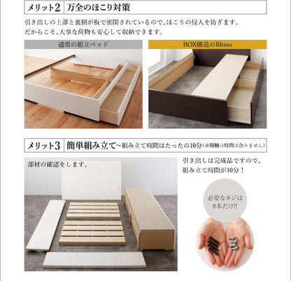 【新商品】組立設置付 長く使える棚・コンセント付国産頑丈2杯収納ベッド Rhino ライノ 羊毛入りゼルトスプリングマットレス付き セミダブル 送料無料