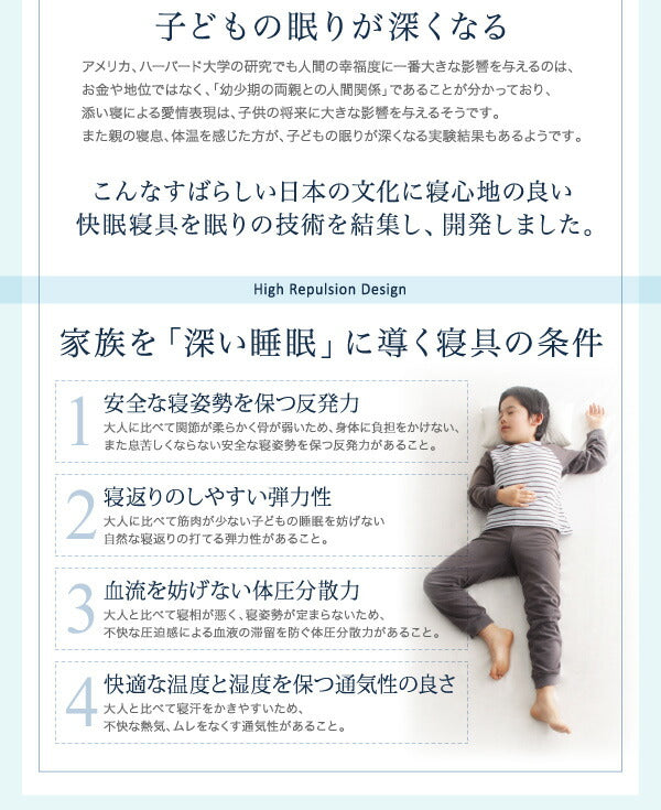 【新商品】折りたたんで収納できる ポケットコイル入り 快眠 敷布団マットレス 薄型・軽量・高通気 EVA Air エヴァ エアー キング レギュラー丈 送料無料