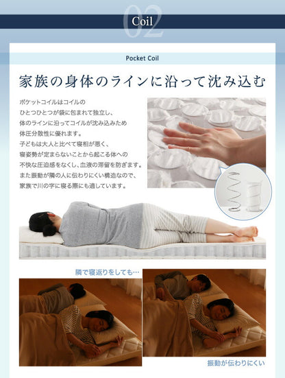 【新商品】折りたたんで収納できる ポケットコイル入り 快眠 敷布団マットレス 薄型・軽量・高通気 EVA Air エヴァ エアー クイーン レギュラー丈 送料無料