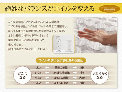 ショート丈分割式 脚付きマットレスベッド 国産ポケット マットレスベッド お買い得ベッドパッド・シーツセット付き シングル ショート丈 脚40cm 送料無料