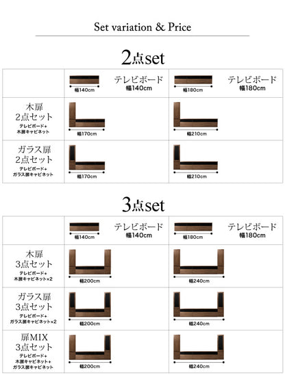 【新商品】キャビネットが選べるテレビボードシリーズ add9 アドナイン 3点セット(テレビボード+キャビネット×2) 木扉＆ガラス扉 幅140 送料無料