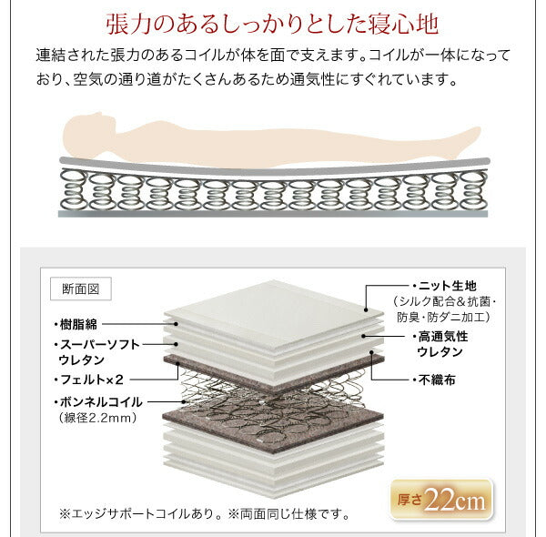 棚・4口コンセント付きデザインフロアローベッド Douce デュース プレミアムボンネルコイルマットレス付き ダブル 送料無料