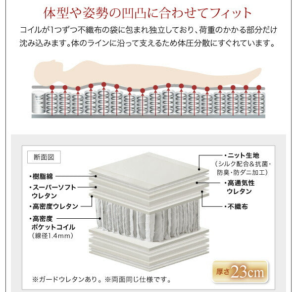 組立設置付き 棚・4口コンセント付きデザインフロアローベッド Douce デュース プレミアムポケットコイルマットレス付き セミダブル 送料無料