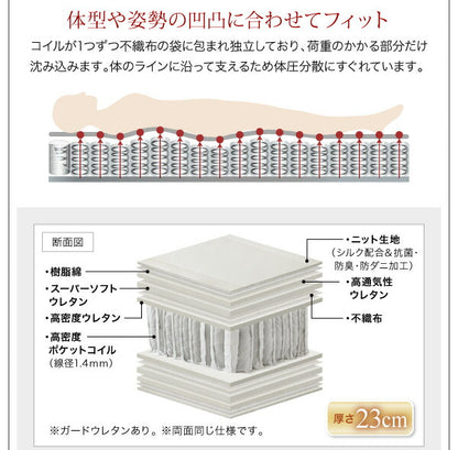 棚・4口コンセント付きデザインフロアローベッド Douce デュース プレミアムポケットコイルマットレス付き セミダブル 送料無料