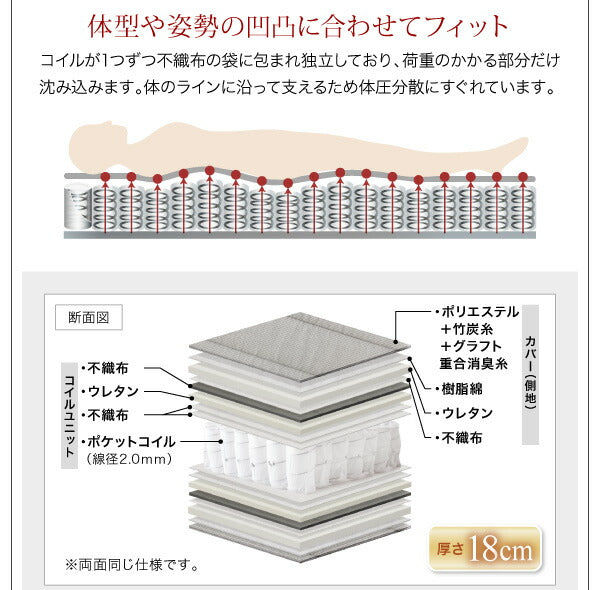 棚・4口コンセント付きデザインフロアローベッド Douce デュース 国産ポケットコイルマットレス付き シングル 送料無料