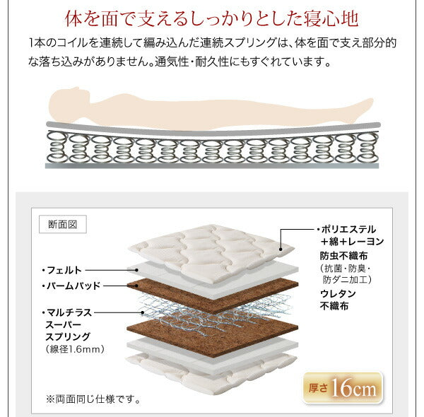 組立設置付き 棚・4口コンセント付きデザインフロアローベッド Douce デュース マルチラススーパースプリングマットレス付き セミダブル 送料無料