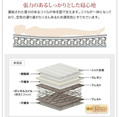【新商品】組立設置付き モダンライト・棚・コンセント付きデザインフロアローベッド Makati マカティ スタンダードボンネルコイルマットレス付き クイーン(Q×1） 送料無料