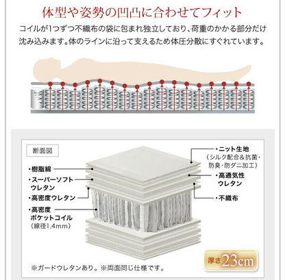 【新商品】組立設置付き モダンライト・棚・コンセント付きデザインフロアローベッド Makati マカティ プレミアムポケットコイルマットレス付き ダブル 送料無料