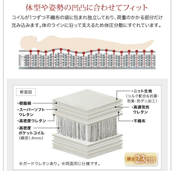 モダンライト・棚・コンセント付きデザインフロアローベッド Makati マカティ プレミアムポケットコイルマットレス付き シングル 送料無料