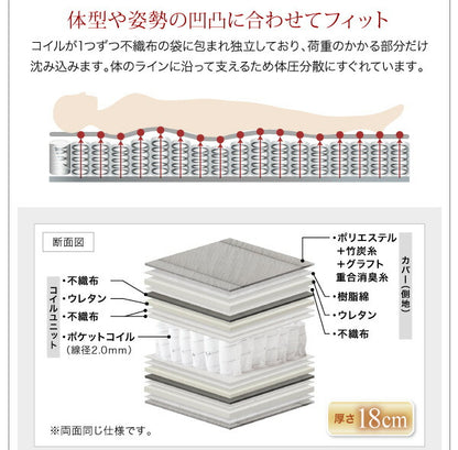 【新商品】組立設置付き モダンライト・棚・コンセント付きデザインフロアローベッド Makati マカティ 国産ポケットコイルマットレス付き ダブル 送料無料