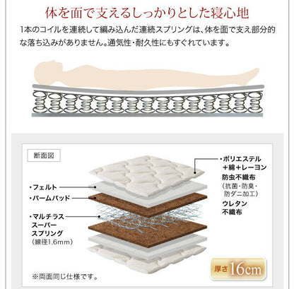 【新商品】組立設置付き モダンライト・棚・コンセント付きデザインフロアローベッド Makati マカティ マルチラススーパースプリングマットレス付き シングル 送料無料