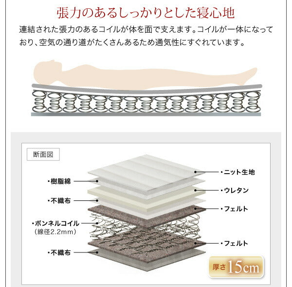 【新商品】組立設置付き モダンライト・棚・コンセント付きデザインフロアローベッド SPERANZA スペランツァ プレミアムボンネルコイルマットレス付き ダブル 送料無料