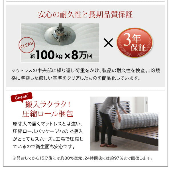 モダンライト・棚・コンセント付きデザインフロアローベッド SPERANZA スペランツァ 国産カバーポケットコイルマットレス付き シングル 送料無料