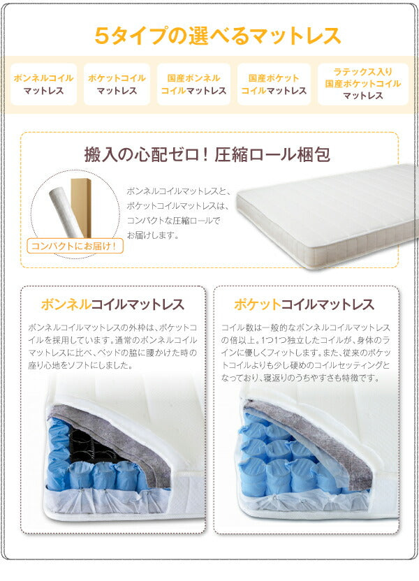 工具いらずの組み立て・分解簡単収納ベッド Lacomita ラコミタ ボンネルコイルマットレス付き シングル 送料無料
