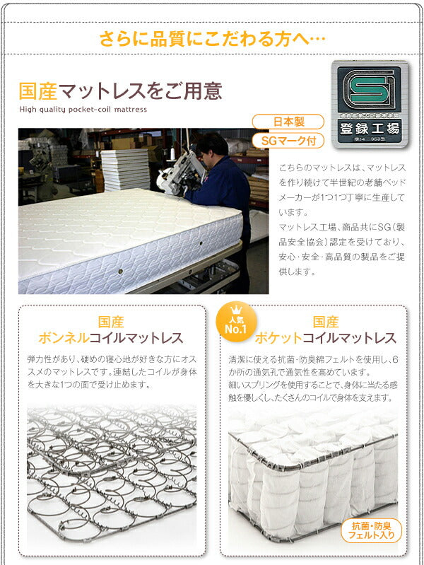 工具いらずの組み立て・分解簡単収納ベッド Lacomita ラコミタ 国産ボンネルコイルマットレス付き シングル 送料無料